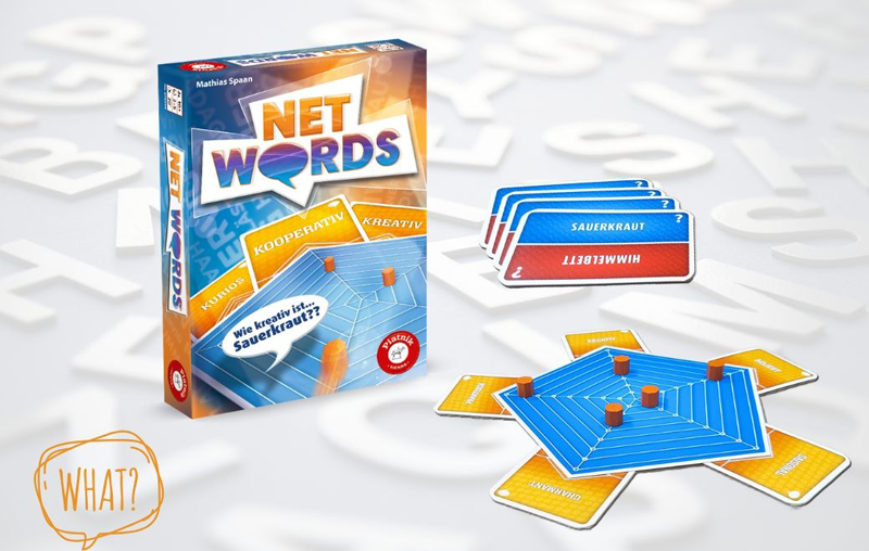 Networds - Ansicht